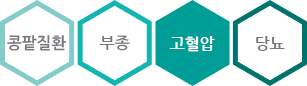 부종체크